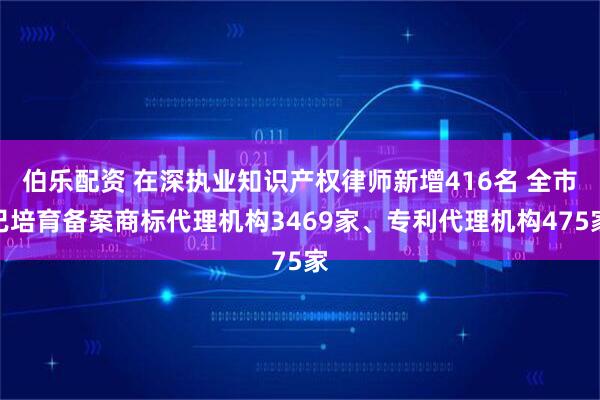 伯乐配资 在深执业知识产权律师新增416名 全市已培育备案商标代理机构3469家、专利代理机构475家