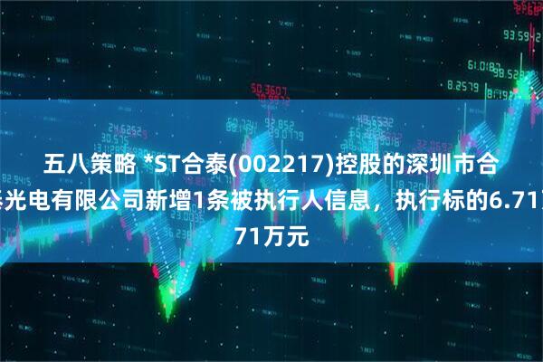 五八策略 *ST合泰(002217)控股的深圳市合力泰光电有限公司新增1条被执行人信息，执行标的6.71万元