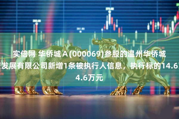 实倍网 华侨城Ａ(000069)参股的温州华侨城投资发展有限公司新增1条被执行人信息，执行标的14.6万元
