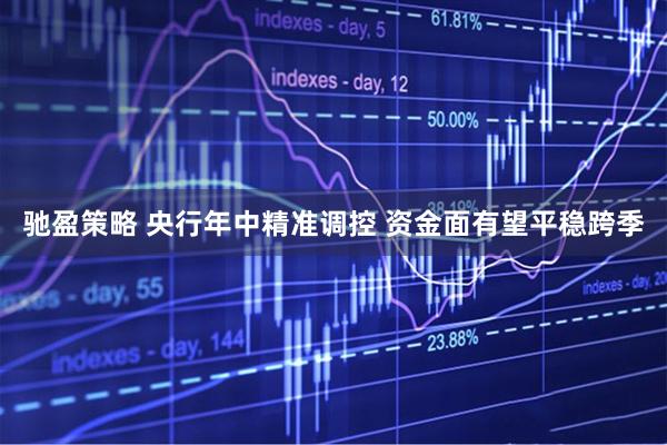 驰盈策略 央行年中精准调控 资金面有望平稳跨季