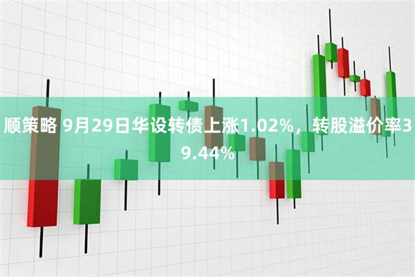 顺策略 9月29日华设转债上涨1.02%，转股溢价率39.44%