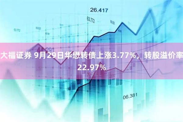 大福证券 9月29日华懋转债上涨3.77%，转股溢价率22.97%